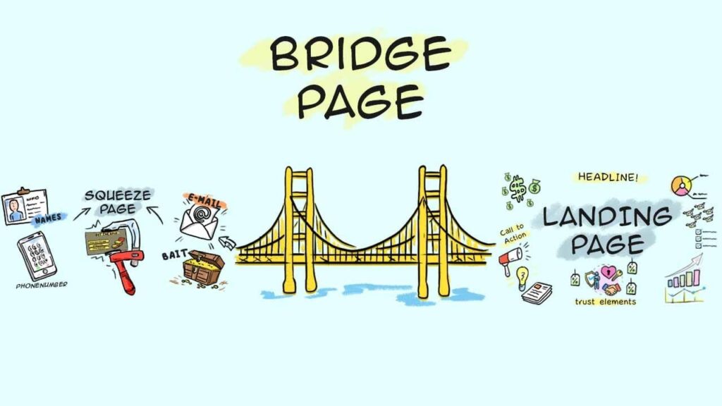 Bridge page