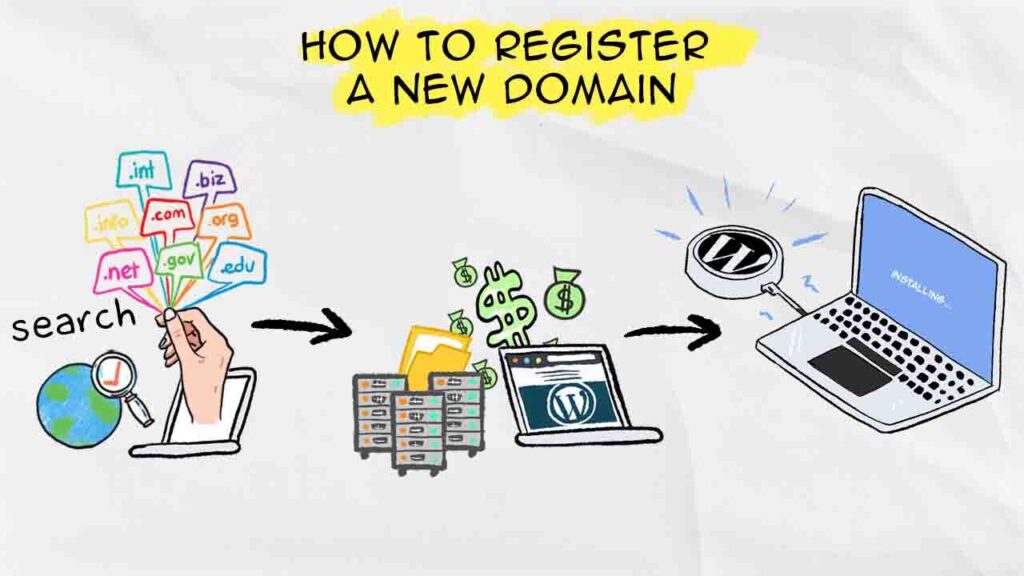 How to register a new domain