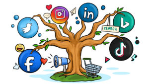 Social Media Marketing for small businesses